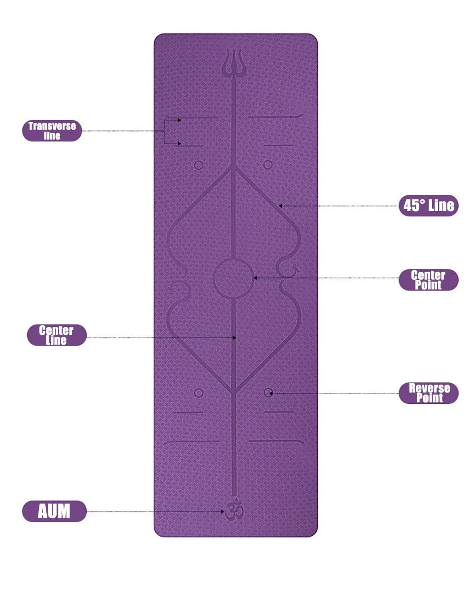 Women's Yoga Mat with Position Line For Beginners